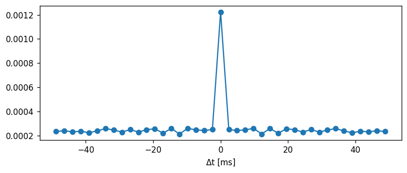 ../../_images/tutorials_spike_frequency_adaptation_nestml_spike_frequency_adaptation_tutorial_46_0.png