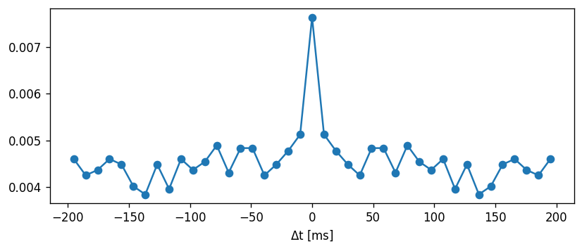 ../../_images/tutorials_spike_frequency_adaptation_nestml_spike_frequency_adaptation_tutorial_48_1.png